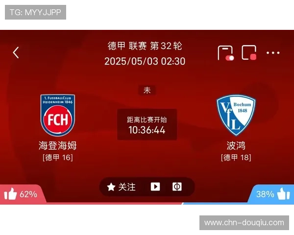 海登海姆2-2战平科隆，保级关键战双方各取一分