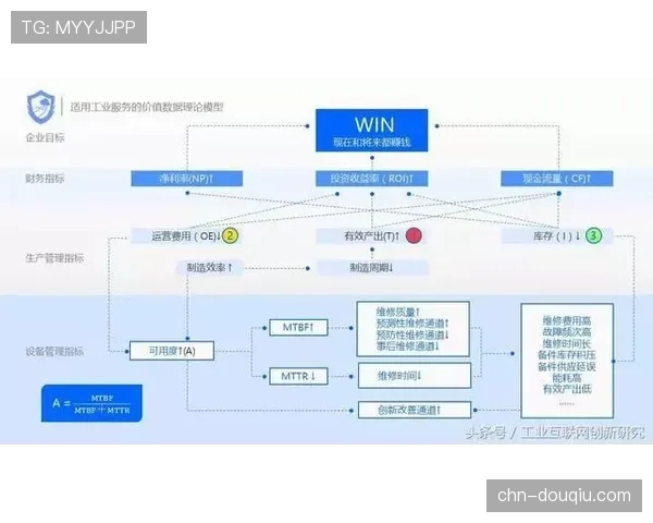 通讯:从数据模型到实战,朗斯如何凭借定位球攻防在三月抢得关键积分 通讯:从数据模型到实战,朗斯如何凭借定位球攻防在三月抢得关键积分